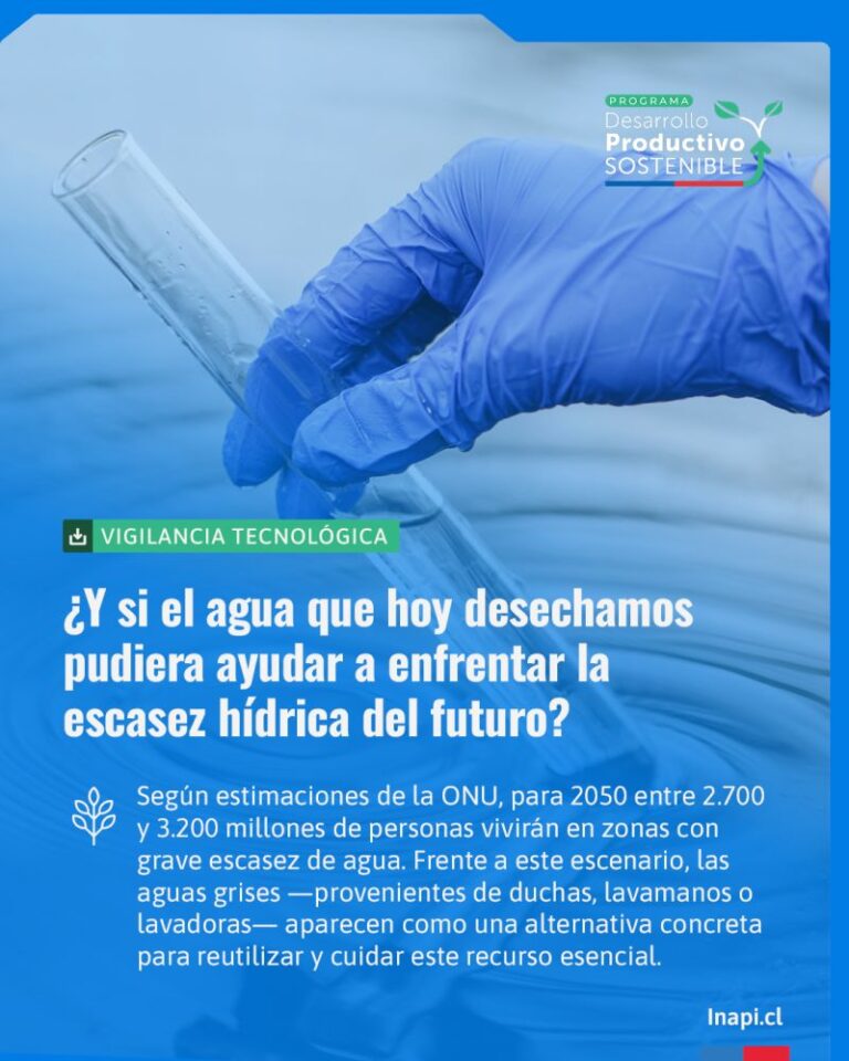 Nuevo reporte actualizado: Tratamiento Biológico de Aguas Grises